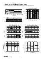 Preview for 32 page of WinSystems PCM-A/D-12 Operation Manual