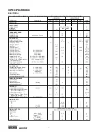 Preview for 46 page of WinSystems PCM-A/D-12 Operation Manual