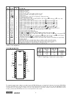 Preview for 48 page of WinSystems PCM-A/D-12 Operation Manual