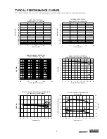 Preview for 49 page of WinSystems PCM-A/D-12 Operation Manual