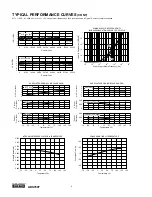 Preview for 50 page of WinSystems PCM-A/D-12 Operation Manual