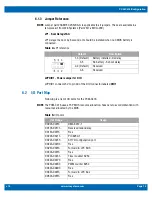 Preview for 12 page of WinSystems PCM-C418 Product Manual