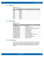 Preview for 16 page of WinSystems PCM-C418 Product Manual