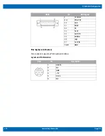 Preview for 25 page of WinSystems PCM-C418 Product Manual