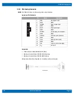 Preview for 26 page of WinSystems PCM-C418 Product Manual