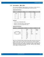 Preview for 27 page of WinSystems PCM-C418 Product Manual