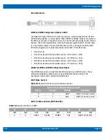 Preview for 28 page of WinSystems PCM-C418 Product Manual