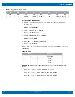 Preview for 29 page of WinSystems PCM-C418 Product Manual