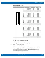 Preview for 36 page of WinSystems PCM-C418 Product Manual