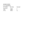 Preview for 3 page of WinSystems PCM-CFLASH-2 Operation Manual