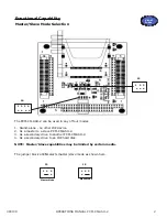 Preview for 8 page of WinSystems PCM-CFLASH-2 Operation Manual