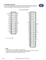 Preview for 11 page of WinSystems PCM-CFLASH-2 Operation Manual