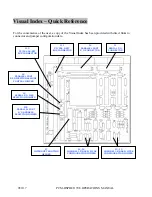 Preview for 4 page of WinSystems PCM-DSPIO Operation Manual