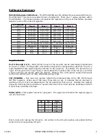 Preview for 9 page of WinSystems PCM-UIO48B Operation Manual