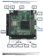 Preview for 7 page of WinSystems PCM-VDX-2-512 Product Manual