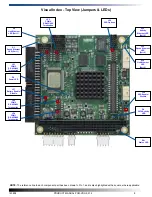 Preview for 8 page of WinSystems PCM-VDX-2-512 Product Manual