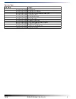 Preview for 15 page of WinSystems PCM-VDX-2-512 Product Manual