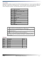 Preview for 16 page of WinSystems PCM-VDX-2-512 Product Manual