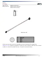 Preview for 21 page of WinSystems PCM-VDX-2-512 Product Manual