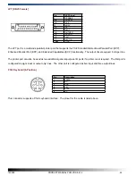 Preview for 24 page of WinSystems PCM-VDX-2-512 Product Manual