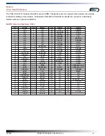 Preview for 37 page of WinSystems PCM-VDX-2-512 Product Manual