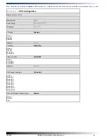 Preview for 41 page of WinSystems PCM-VDX-2-512 Product Manual