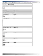 Preview for 42 page of WinSystems PCM-VDX-2-512 Product Manual