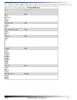 Preview for 43 page of WinSystems PCM-VDX-2-512 Product Manual