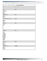 Preview for 44 page of WinSystems PCM-VDX-2-512 Product Manual