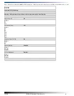 Preview for 47 page of WinSystems PCM-VDX-2-512 Product Manual