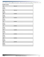 Preview for 48 page of WinSystems PCM-VDX-2-512 Product Manual