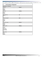 Preview for 51 page of WinSystems PCM-VDX-2-512 Product Manual