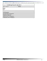 Preview for 55 page of WinSystems PCM-VDX-2-512 Product Manual