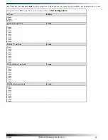 Preview for 56 page of WinSystems PCM-VDX-2-512 Product Manual