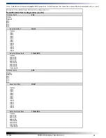 Preview for 58 page of WinSystems PCM-VDX-2-512 Product Manual