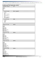 Preview for 59 page of WinSystems PCM-VDX-2-512 Product Manual