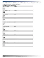 Preview for 63 page of WinSystems PCM-VDX-2-512 Product Manual