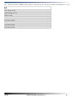 Preview for 64 page of WinSystems PCM-VDX-2-512 Product Manual