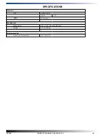 Preview for 68 page of WinSystems PCM-VDX-2-512 Product Manual