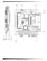 Preview for 70 page of WinSystems PCM-VDX-2-512 Product Manual