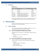 Preview for 31 page of WinSystems PPC12-427 Product Manual