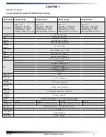 Preview for 9 page of WinSystems PPC65-1210S Product Manual