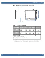 Preview for 20 page of WinSystems PPC65B-1x Product Manual