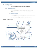 Preview for 27 page of WinSystems PPC65B-1x Product Manual