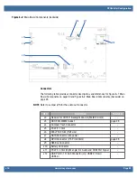 Preview for 28 page of WinSystems PPC65B-1x Product Manual