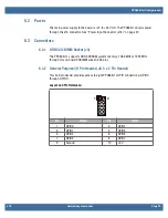 Preview for 30 page of WinSystems PPC65B-1x Product Manual