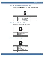 Preview for 35 page of WinSystems PPC65B-1x Product Manual