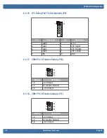 Preview for 37 page of WinSystems PPC65B-1x Product Manual