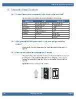 Preview for 60 page of WinSystems PPC65B-1x Product Manual