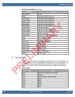 Preview for 15 page of WinSystems PPM-C407 Product Manual